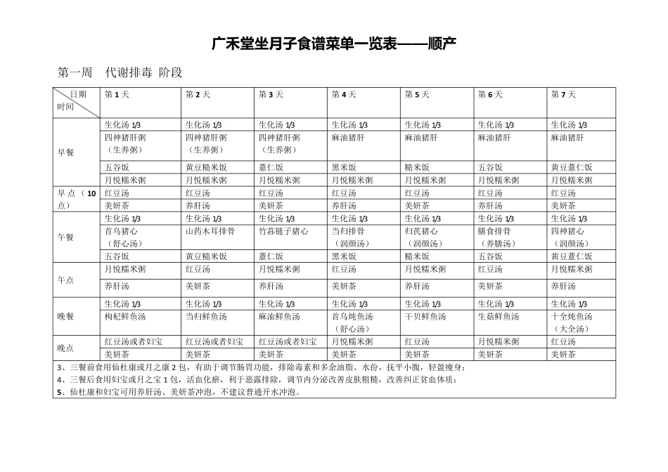 广禾堂月子餐菜谱_第3页