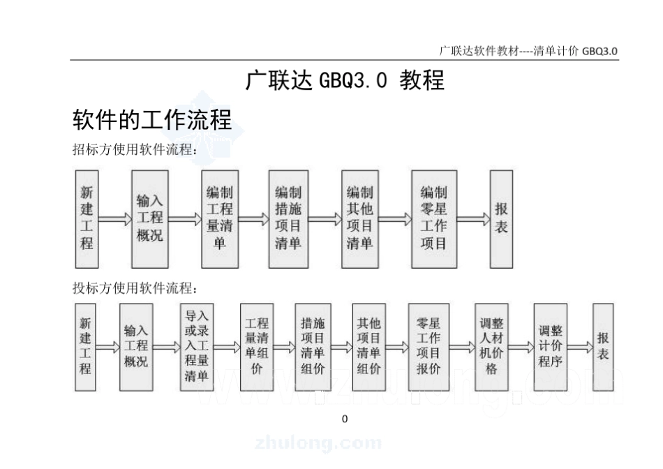 广联达GBQ3.0教程_第1页
