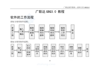 广联达GBQ3.0教程