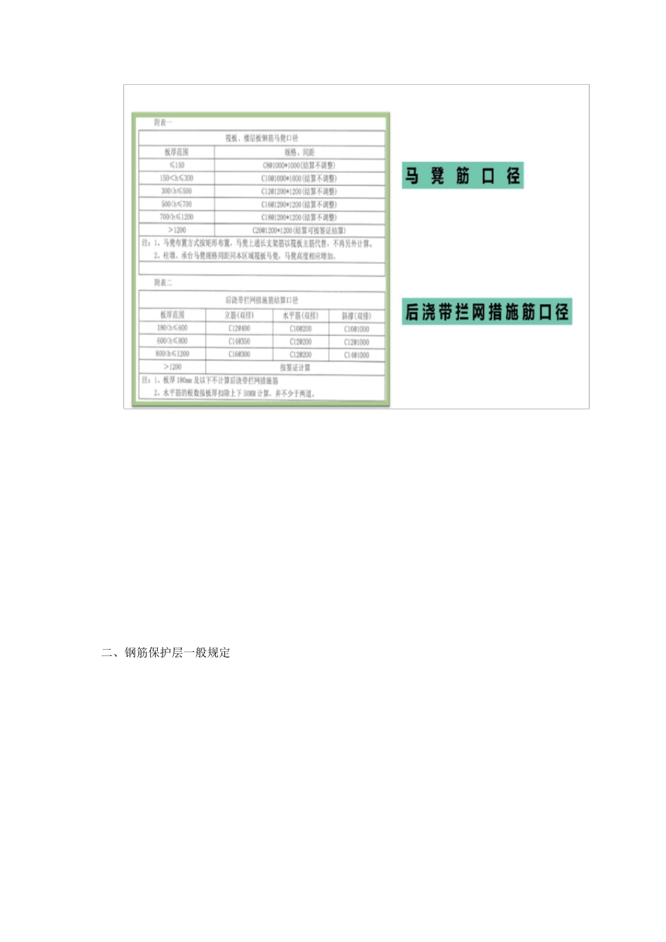 广联达GTJ2021建模技巧汇总_第2页