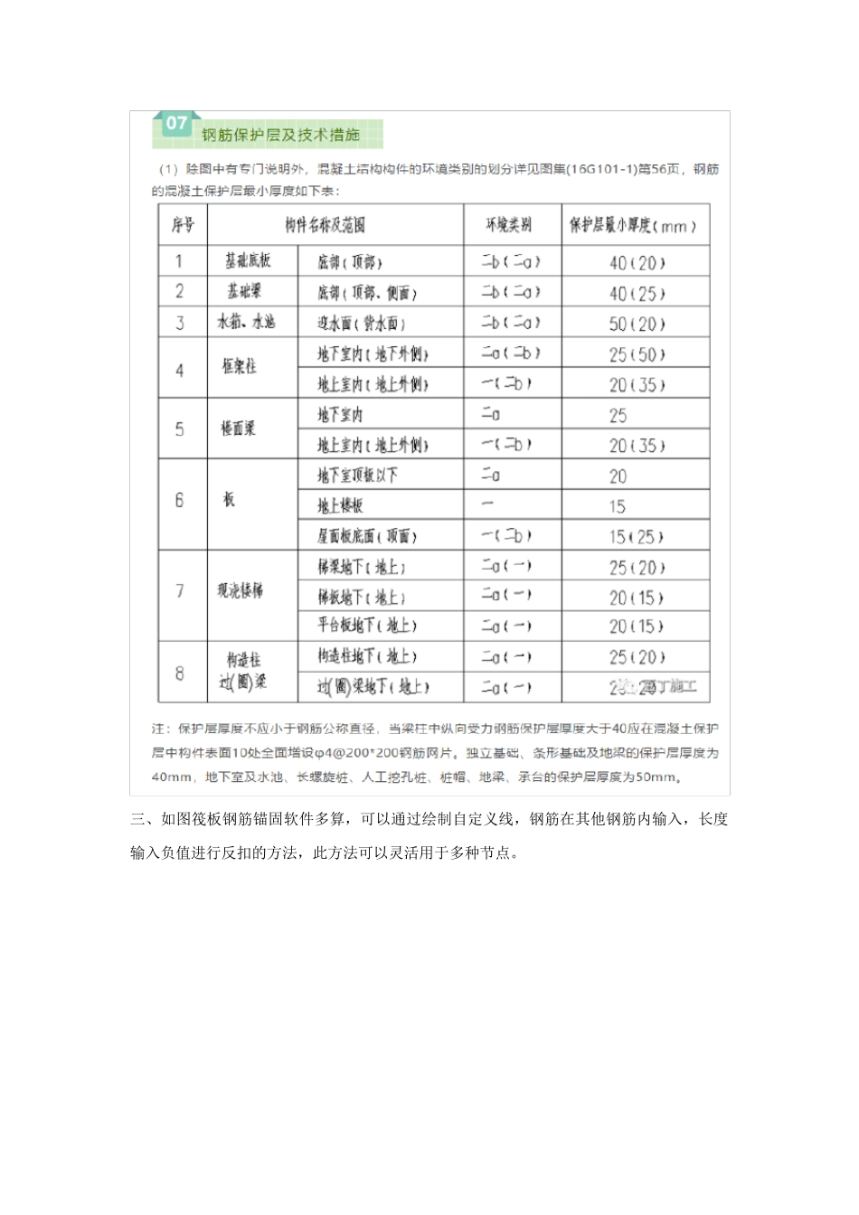广联达GTJ2021建模技巧汇总_第3页
