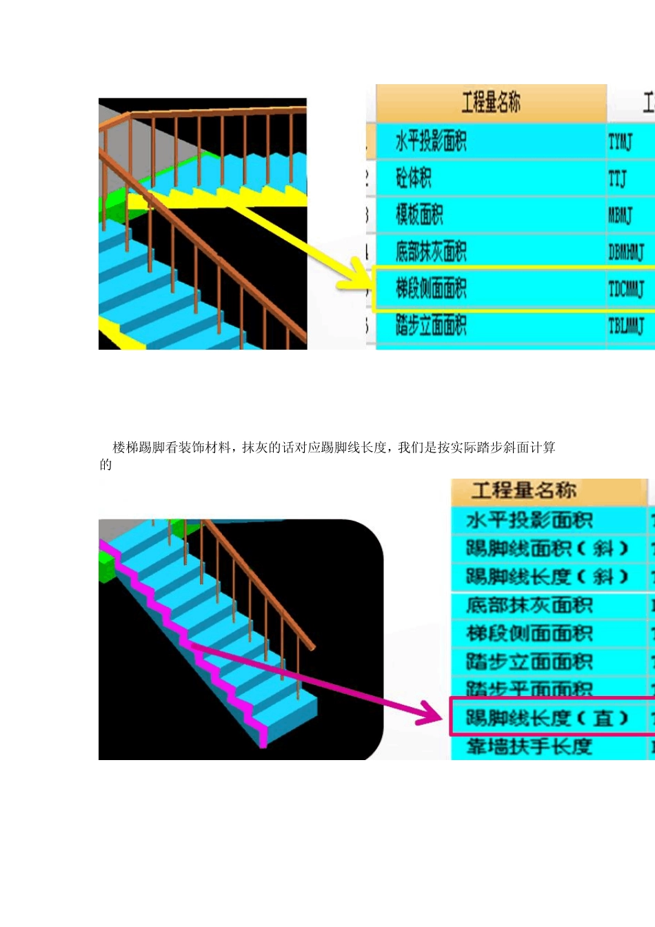 广联达——楼梯装修问题解决办法_第2页