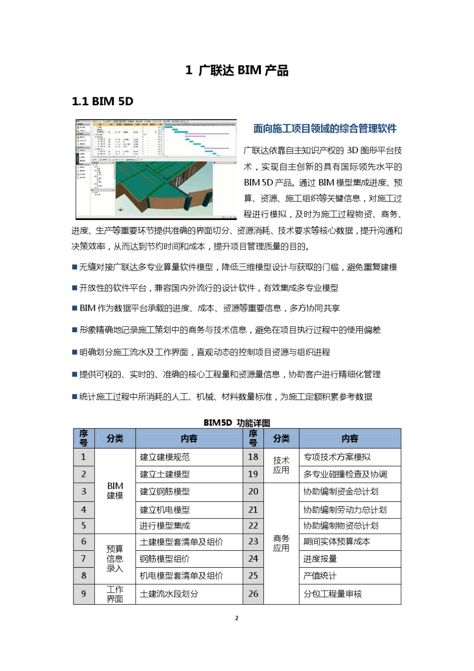 广联达产品与案例_第2页