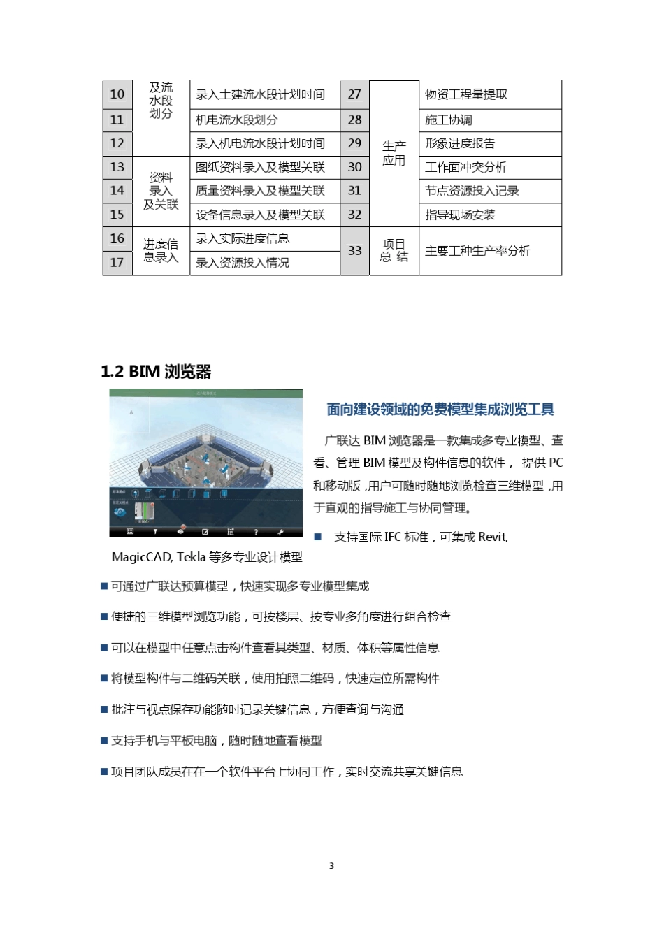 广联达产品与案例_第3页