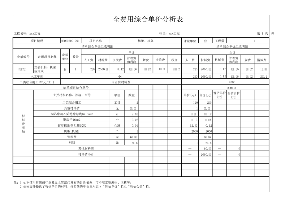 广联达全费用综合单价分析表样式_第1页