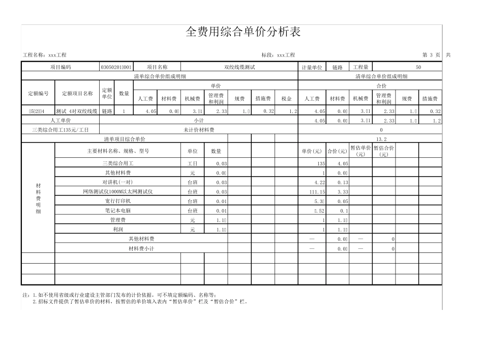 广联达全费用综合单价分析表样式_第3页