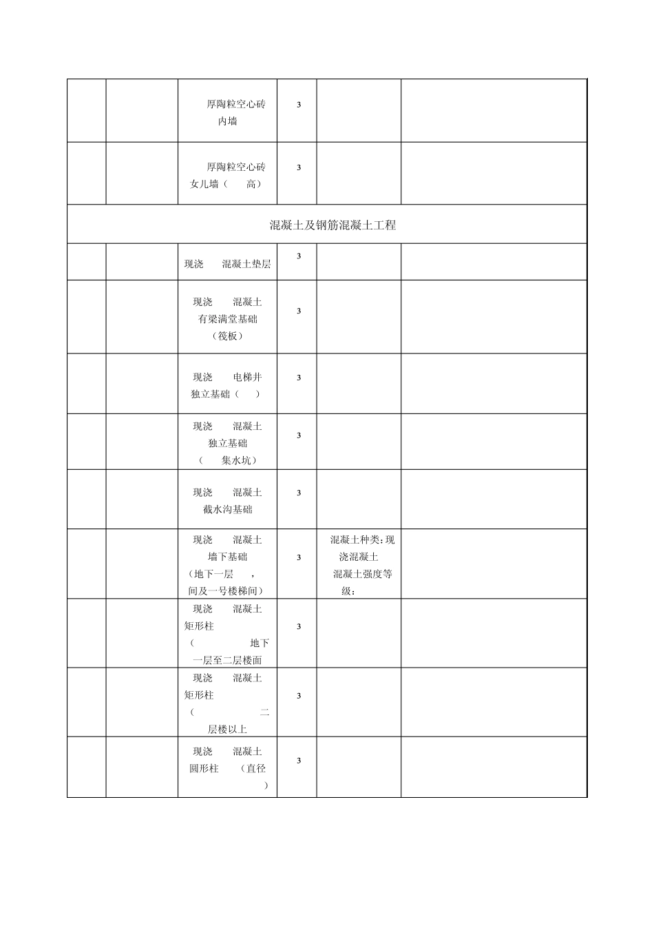广联达办公大厦清单工程量计算表_第2页