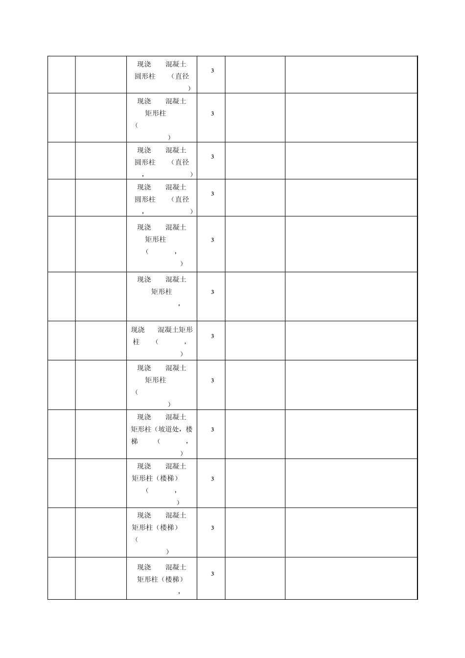 广联达办公大厦清单工程量计算表_第3页