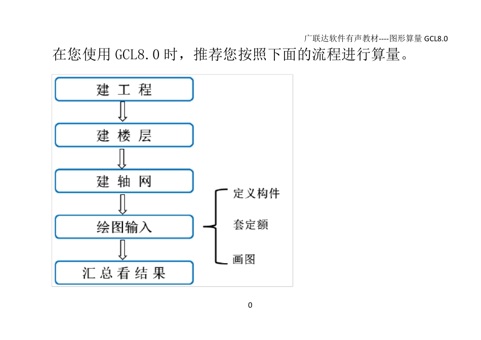 广联达图形算量教程_第1页