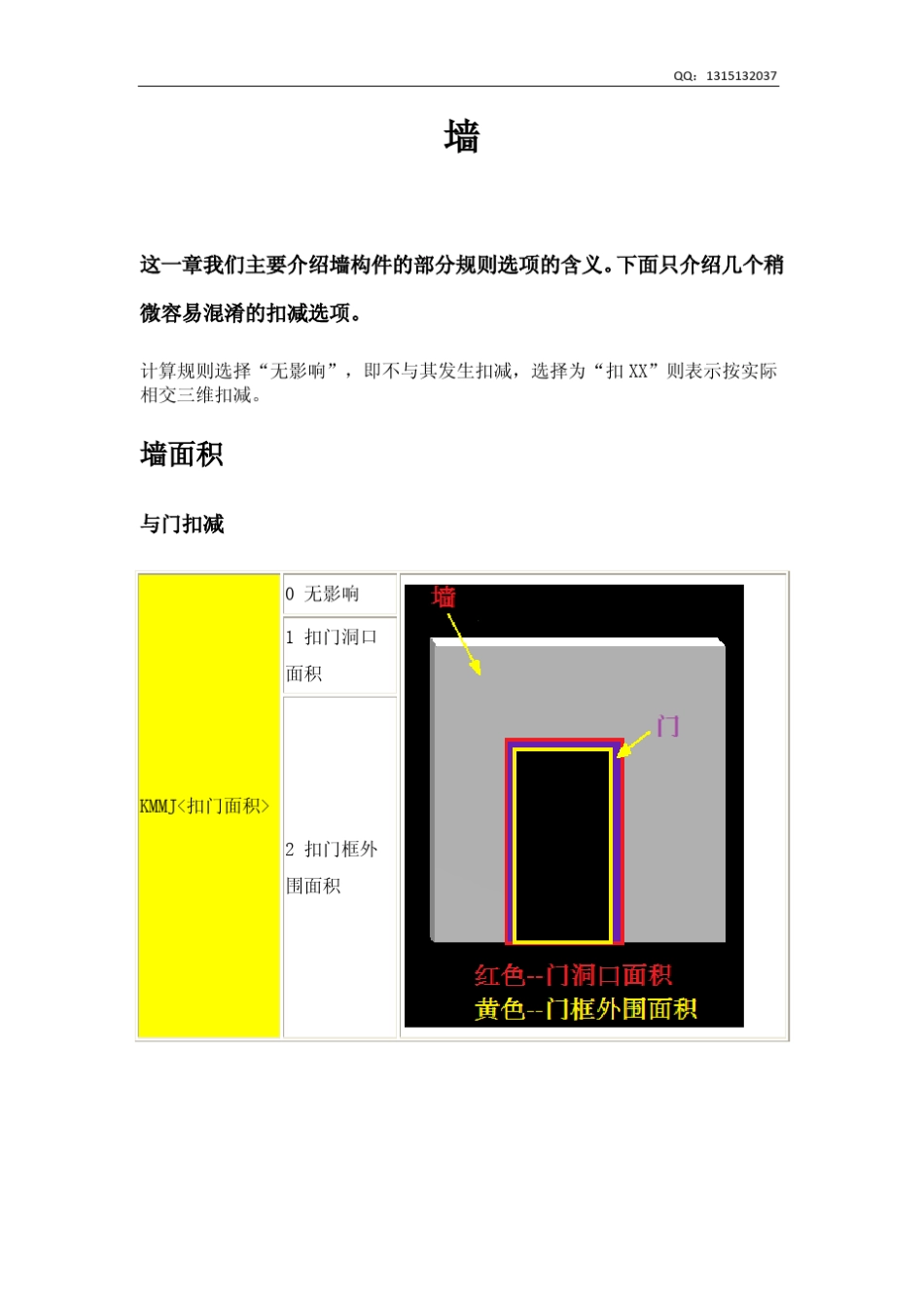 广联达土建算量计算规则详解_第3页