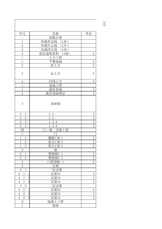 广联达培训楼工程量计算书
