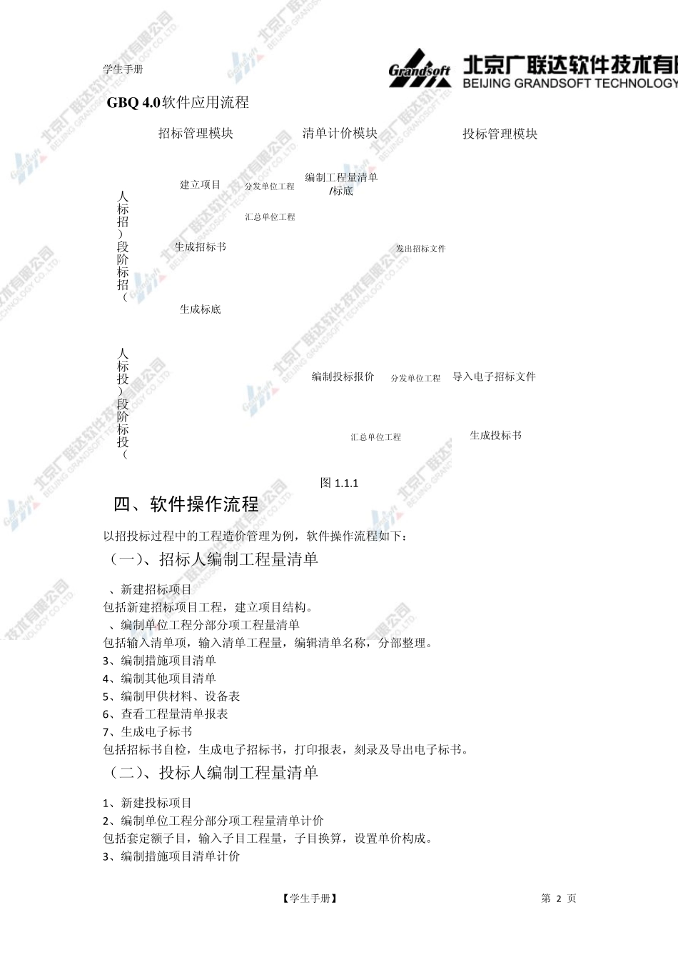 广联达学习课程_第2页