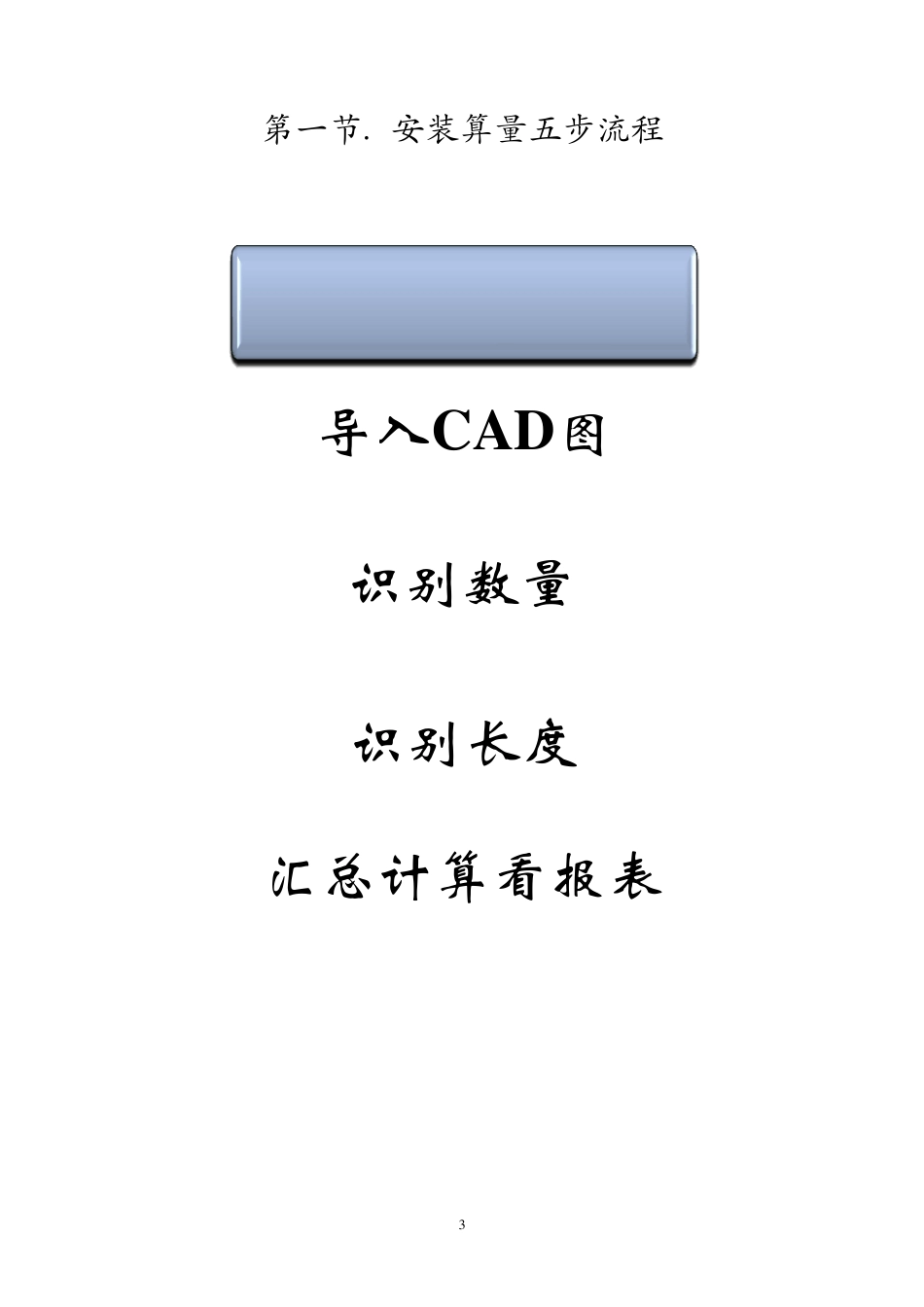 广联达安装算量教程(通俗易懂很清楚)_第3页