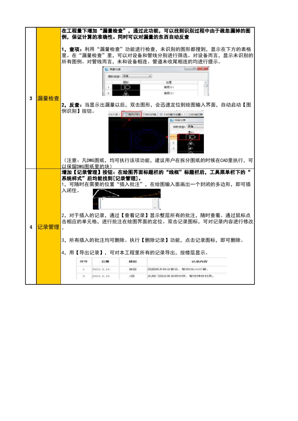 广联达安装算量软件GQI2013价值大表_第2页