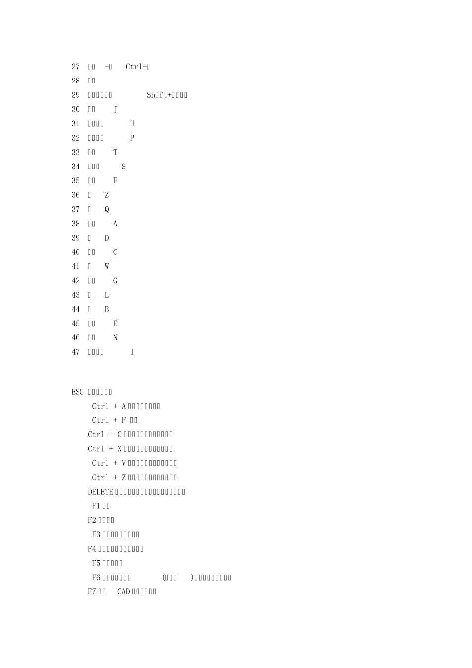 广联达快捷键_第3页