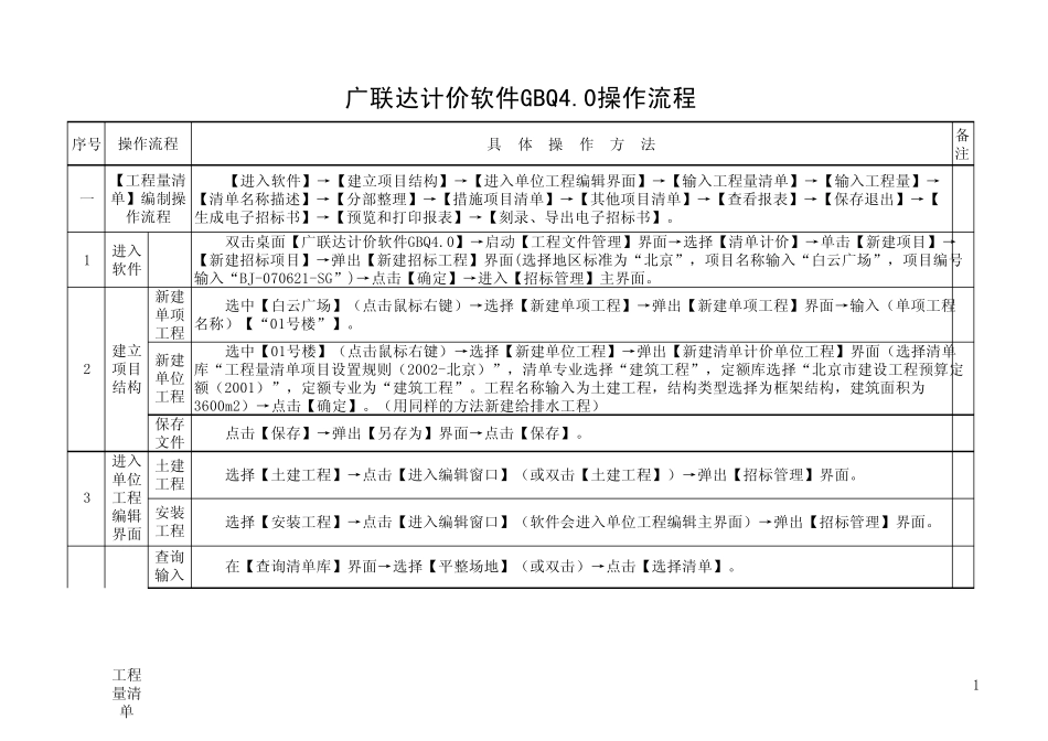 广联达教程gbq4.0清单实例操作全国通用_第1页
