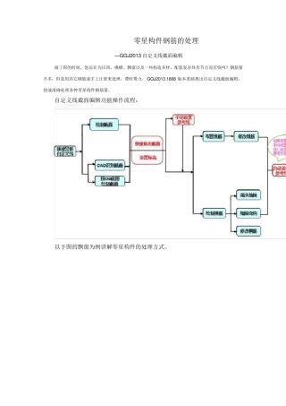 广联达新版自定义线使用秘籍