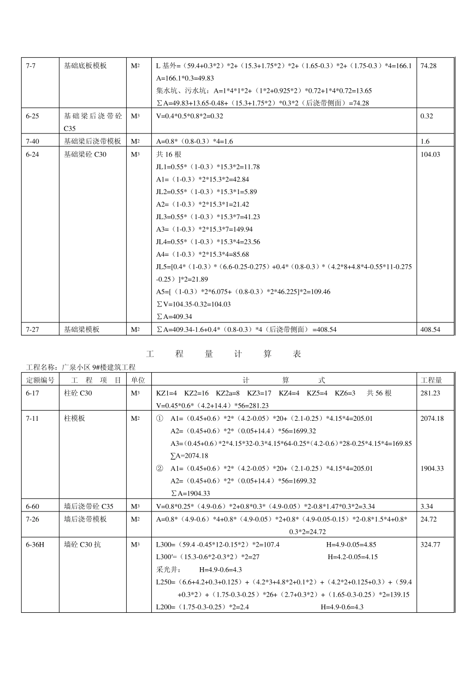 广联达算量套价实例XX小区_第3页