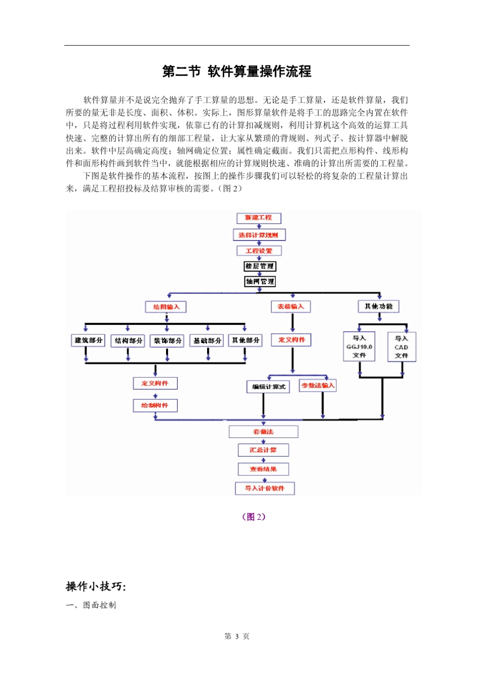 广联达算量软件_第3页