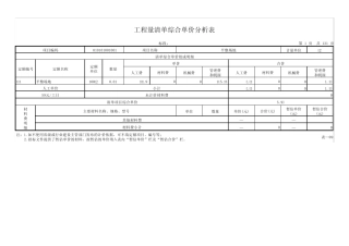 广联达综合清单导入工程实例1清单计价表格(地区特性不同者可下载查看)