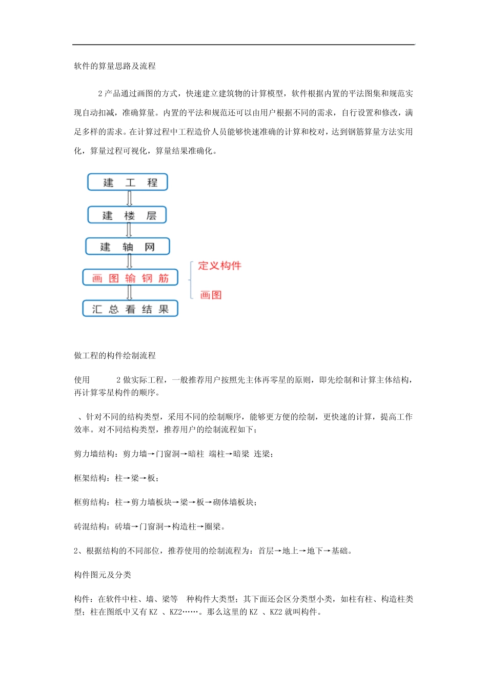广联达软件的算量思路及流程_第1页