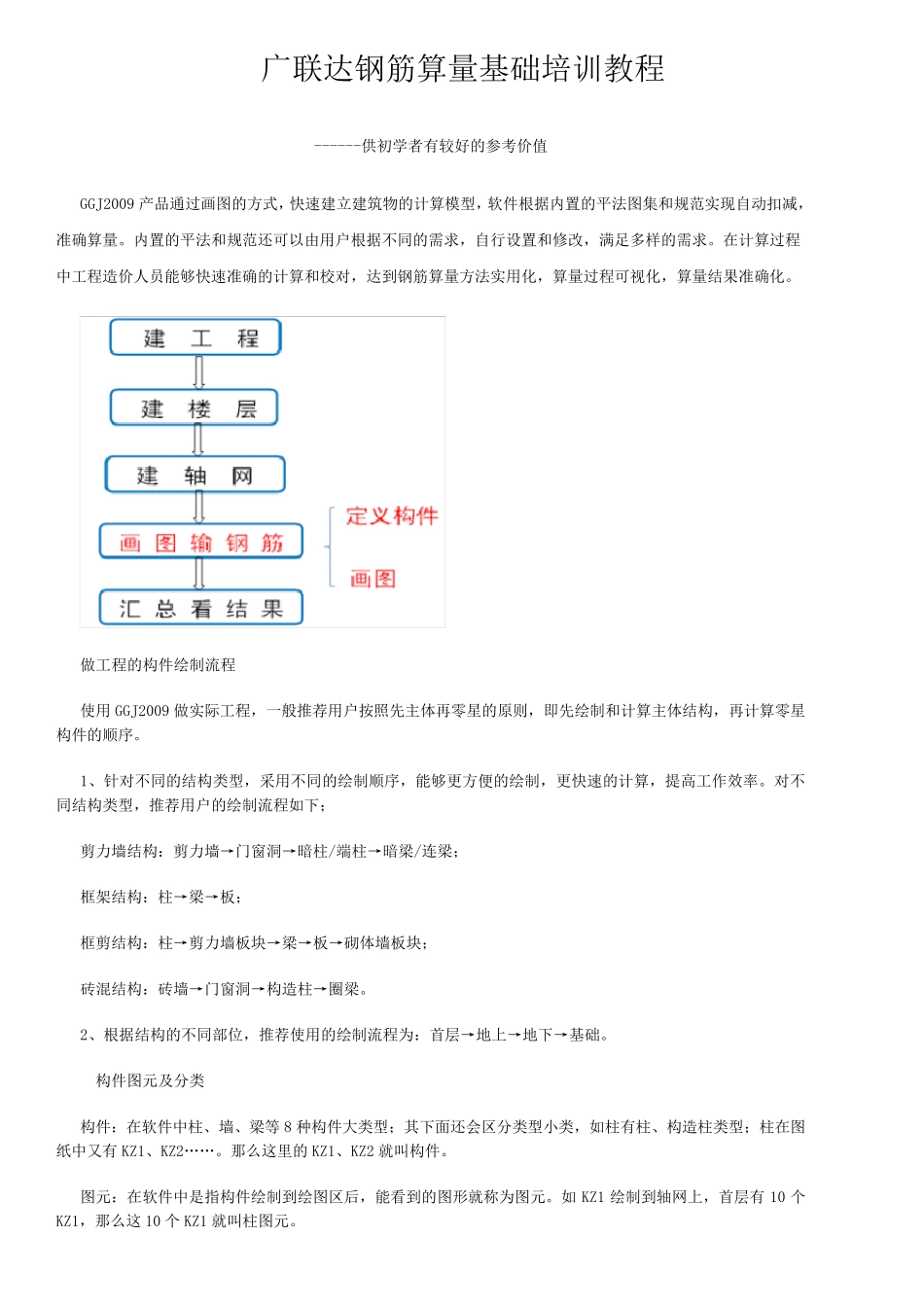 广联达钢筋算量教程_第1页