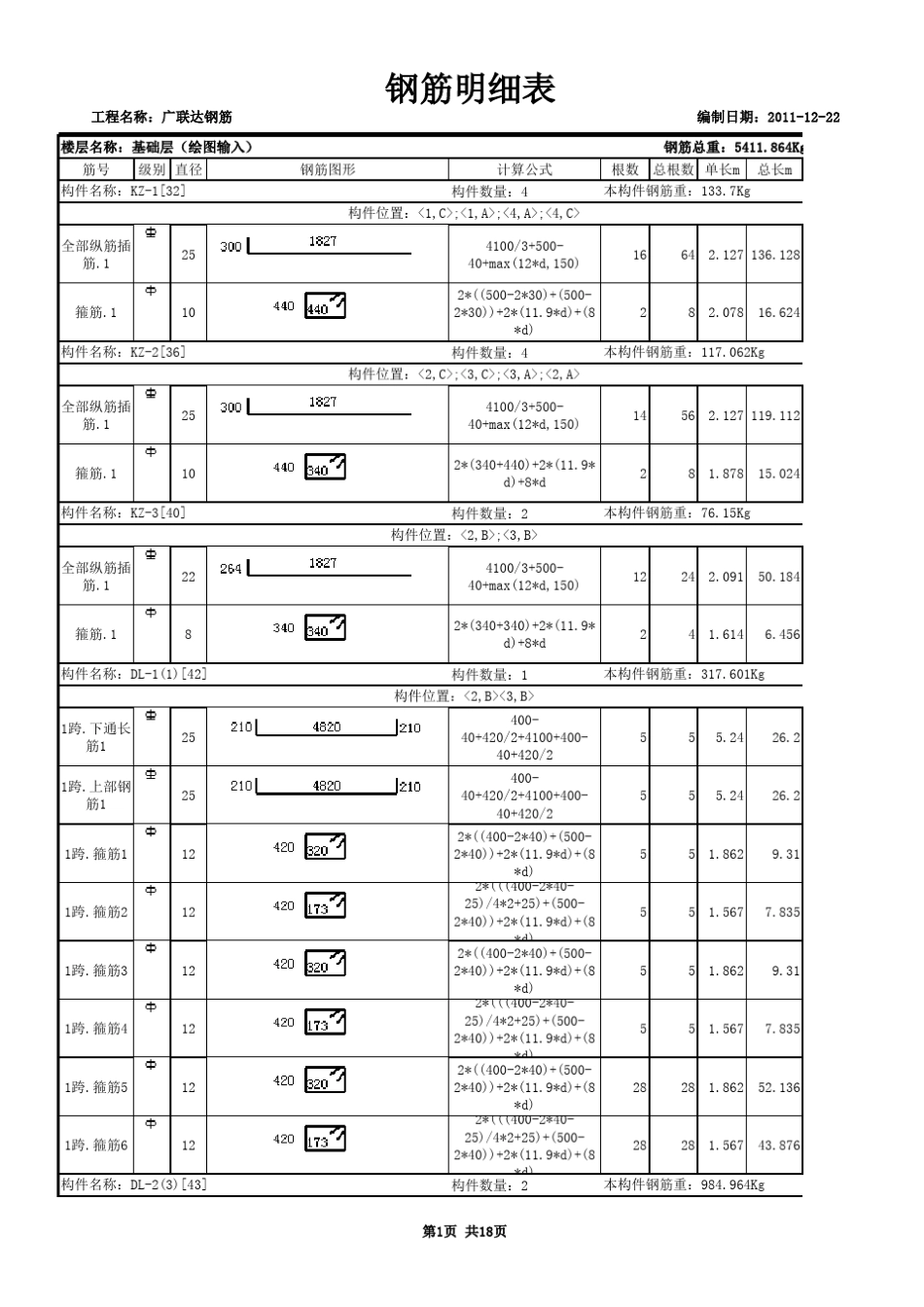 广联达钢筋钢筋明细表1_第1页