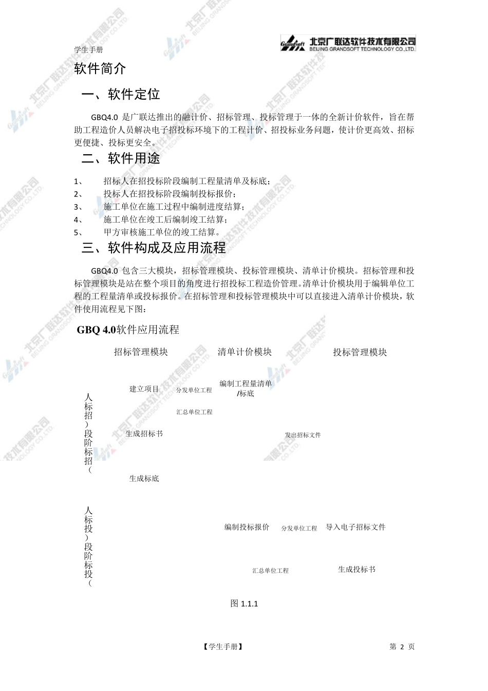 广联达预算基本操作_第2页
