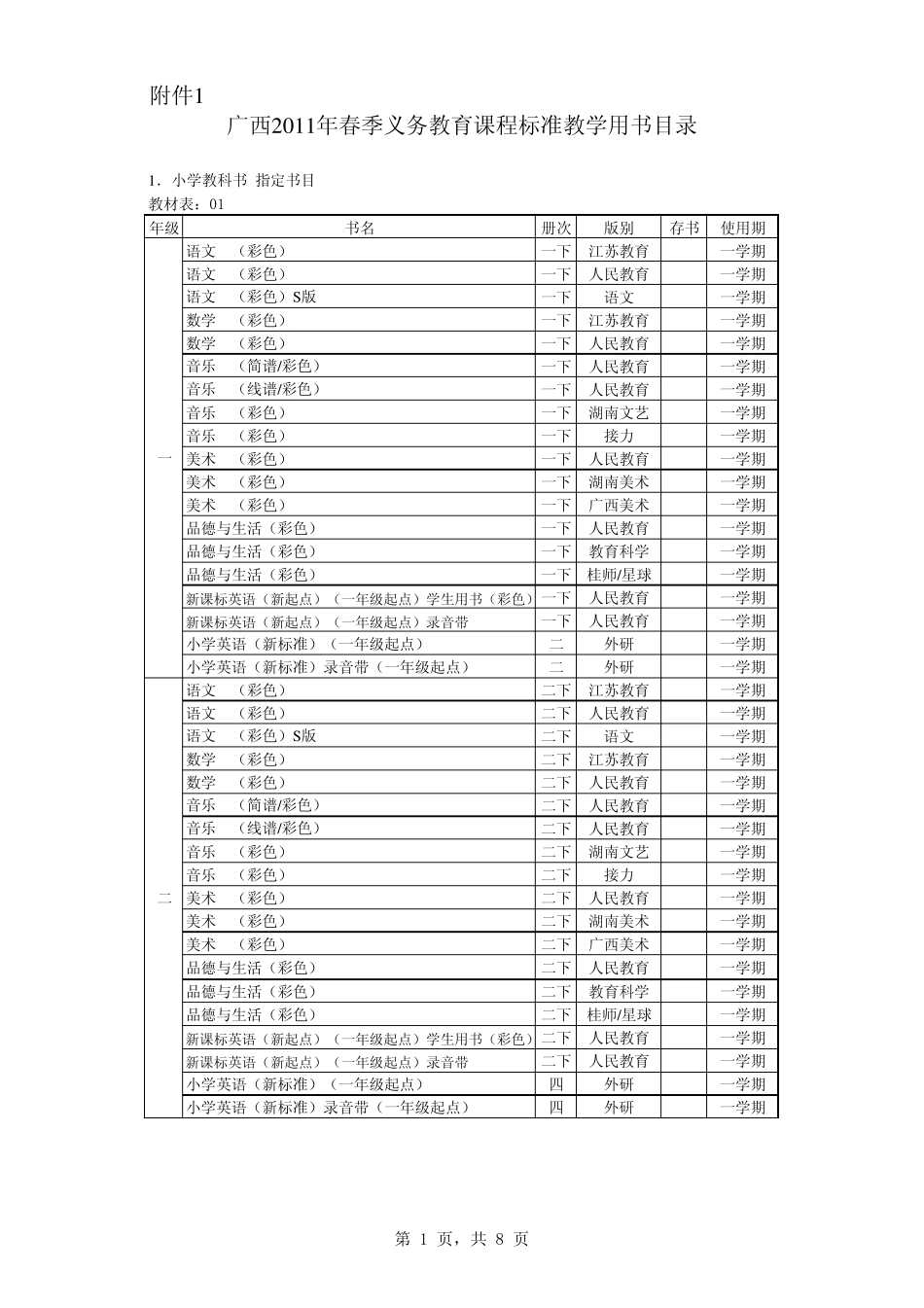 广西2011年春季义务教育课程标准教学用书目录_第1页