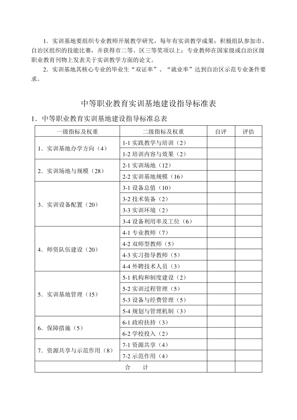 广西中等职业教育实训基地建设指导标准_第3页