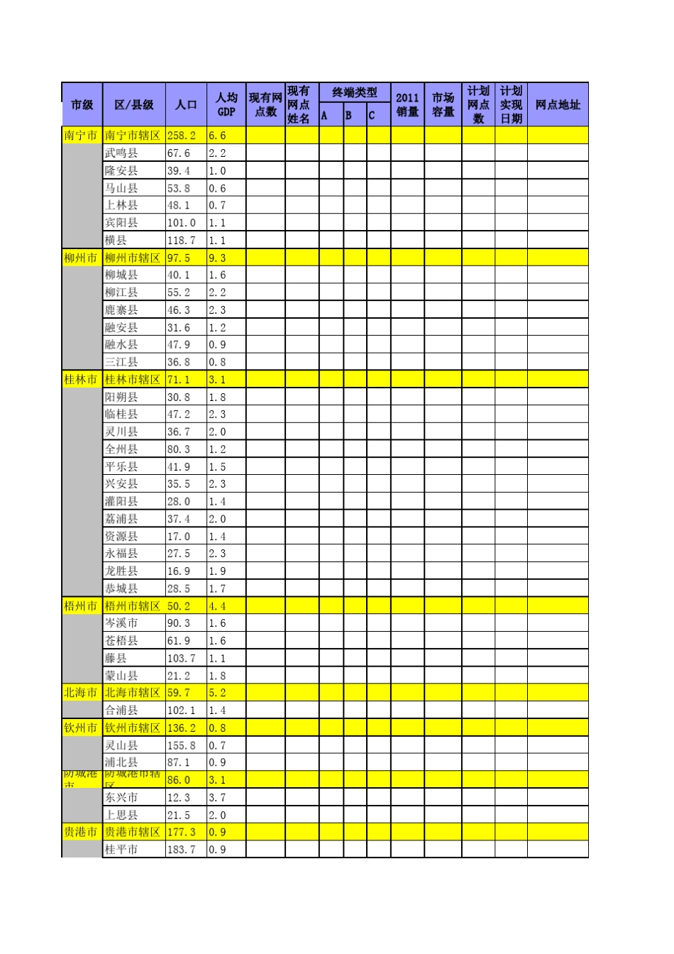广西人均GDP以及各县人口_第1页