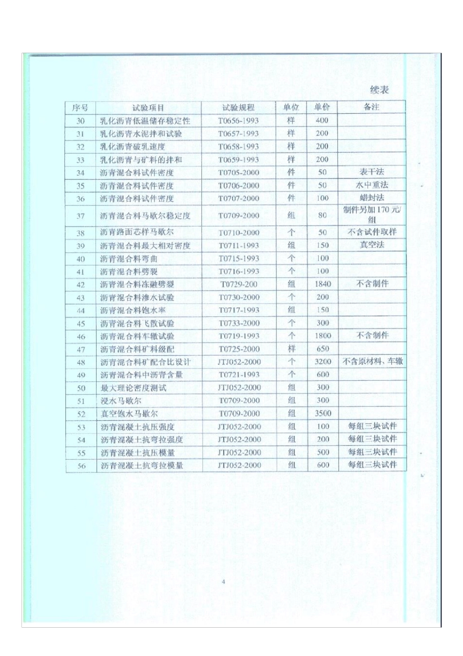 广西公路工程试验检测和试验材料收费标准_第2页