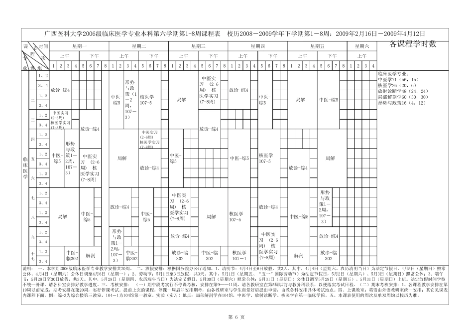 广西医科大学课程表(12.21)_第1页