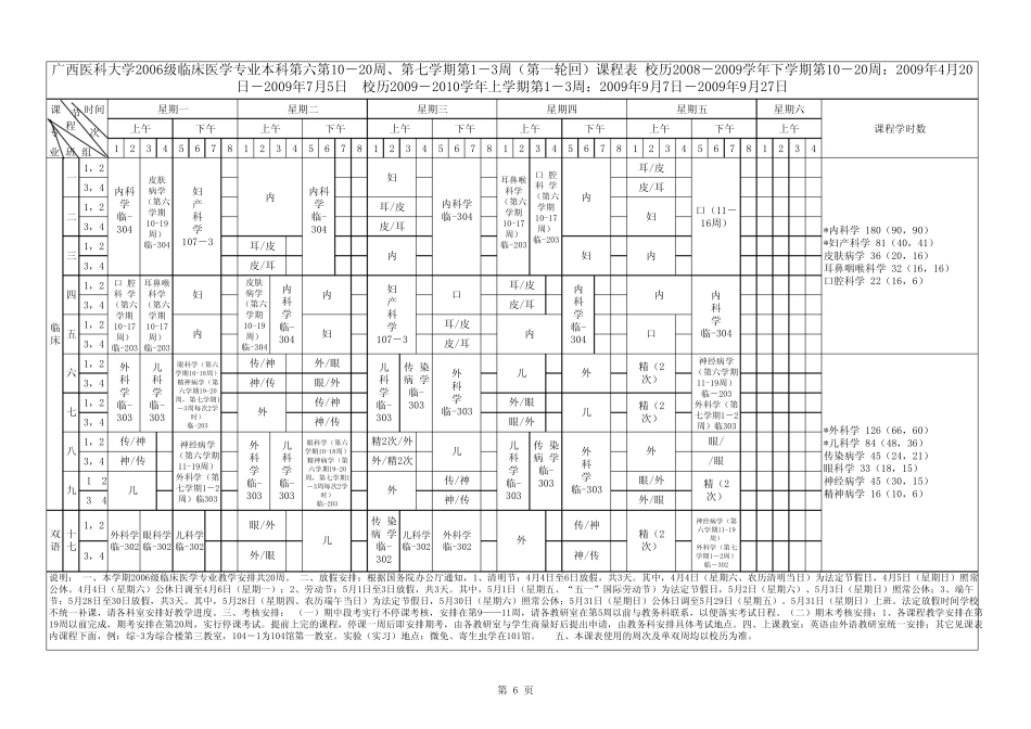 广西医科大学课程表(12.21)_第2页