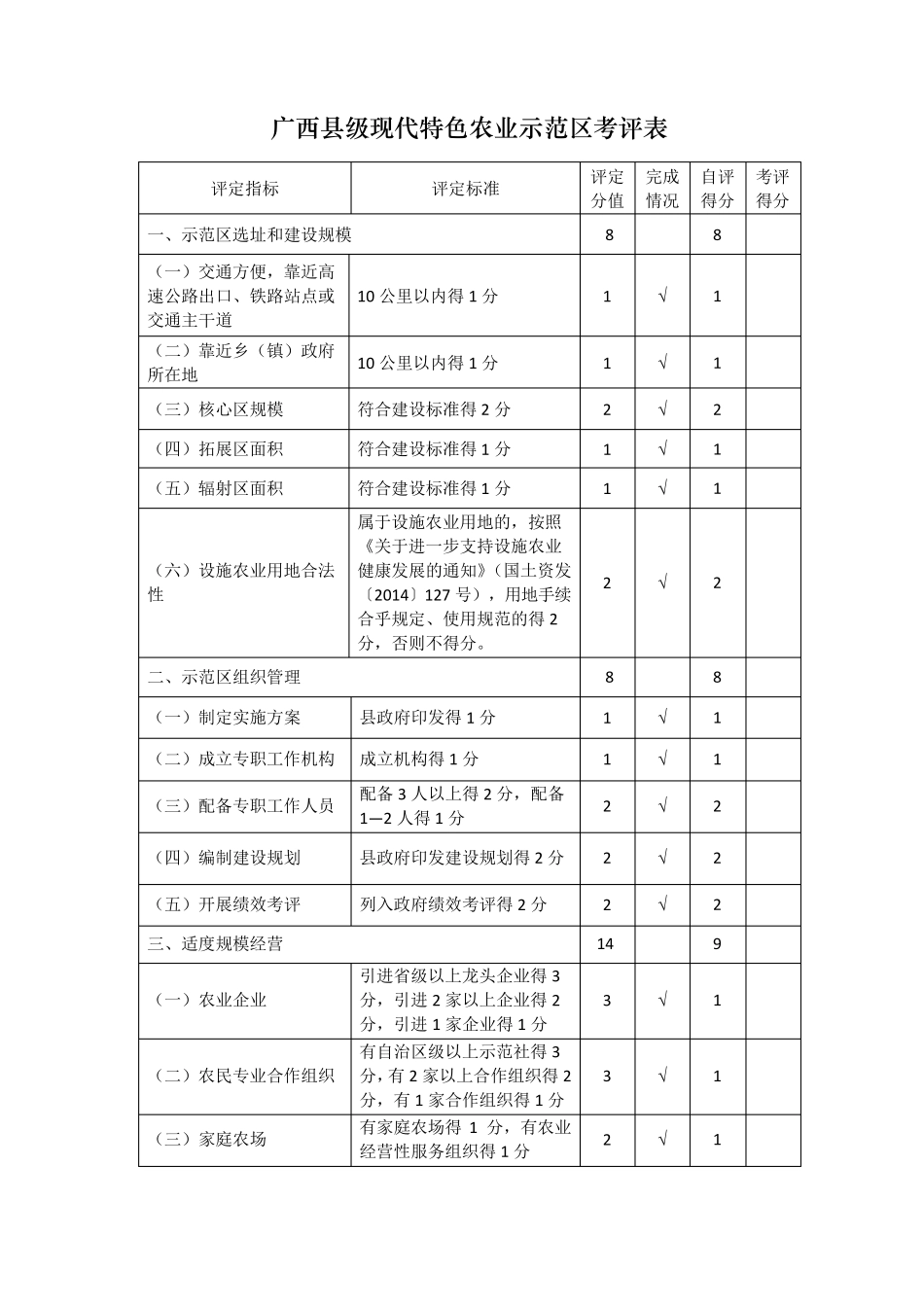 广西县级现代特色农业示范区申报书_第2页