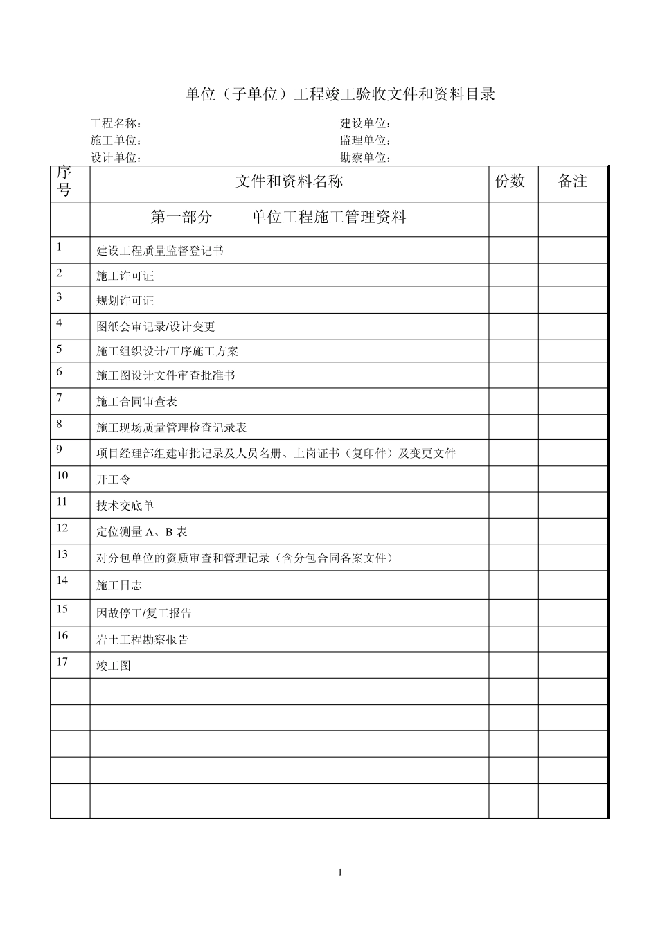 广西地区最新竣工验收资料目录(2012年)_第1页