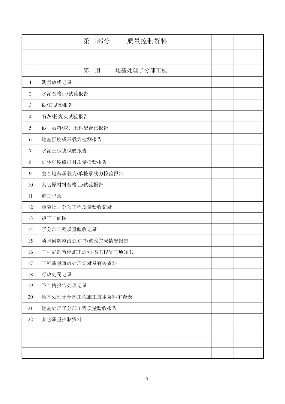 广西地区最新竣工验收资料目录(2012年)_第2页