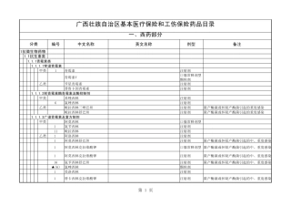 广西壮族自治区基本医疗保险和工伤保险药品目录