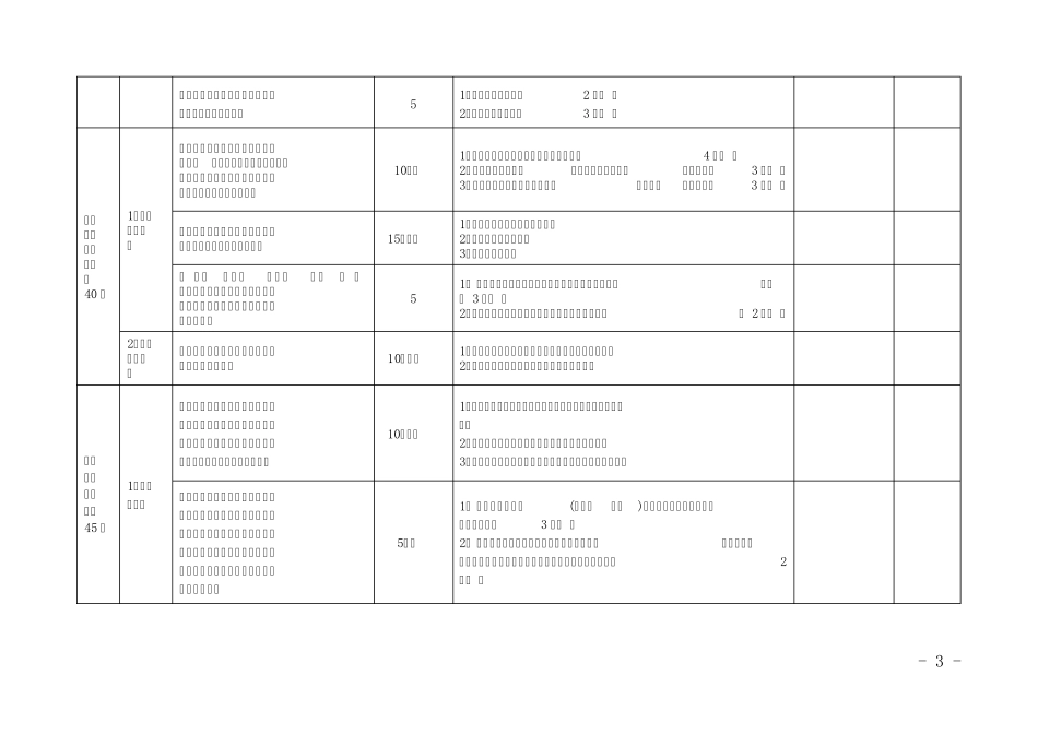 广西壮族自治区道路旅客运输企业安全生产标准化考评实施细则_第2页