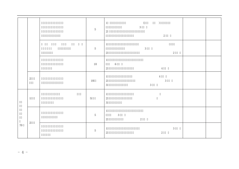 广西壮族自治区道路旅客运输企业安全生产标准化考评实施细则_第3页