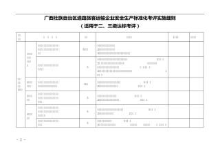 广西壮族自治区道路旅客运输企业安全生产标准化考评实施细则