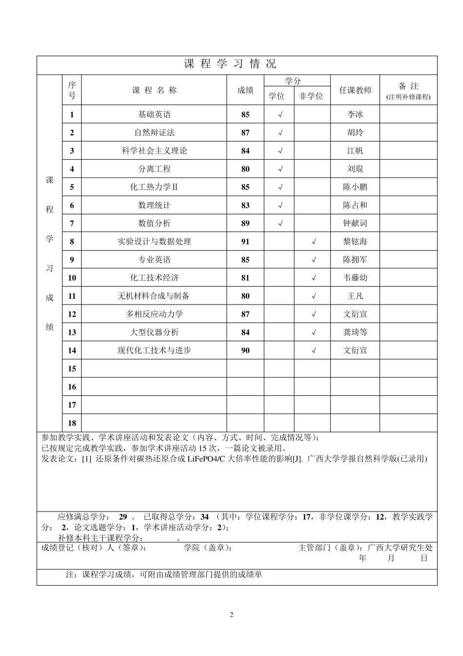 广西大学硕士学位申请书_第3页