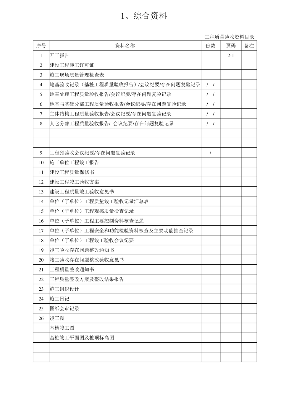 广西房建工程竣工资料目录_第2页