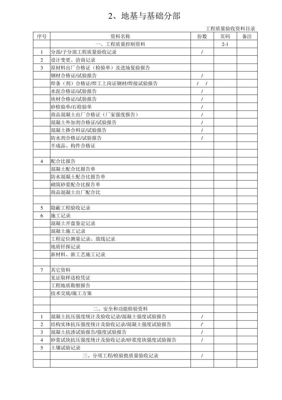 广西房建工程竣工资料目录_第3页