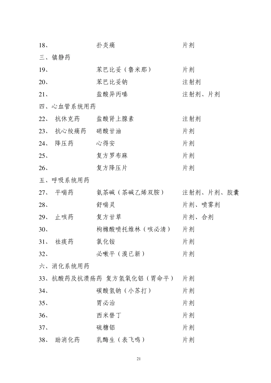 广西村卫生所基本用药目录_第2页