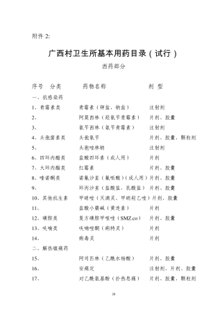 广西村卫生所基本用药目录