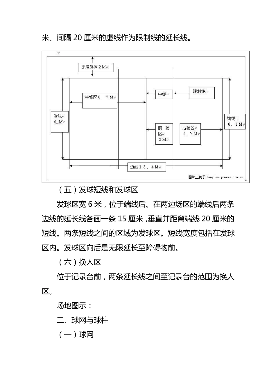 广西气排球规则_第3页