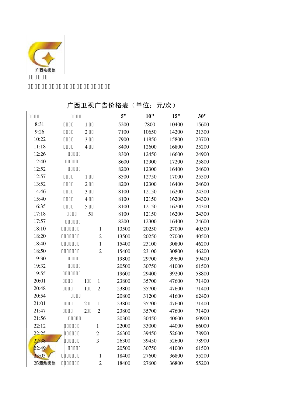 广西电视台各频道广告价格表_第1页