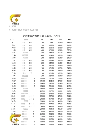 广西电视台各频道广告价格表