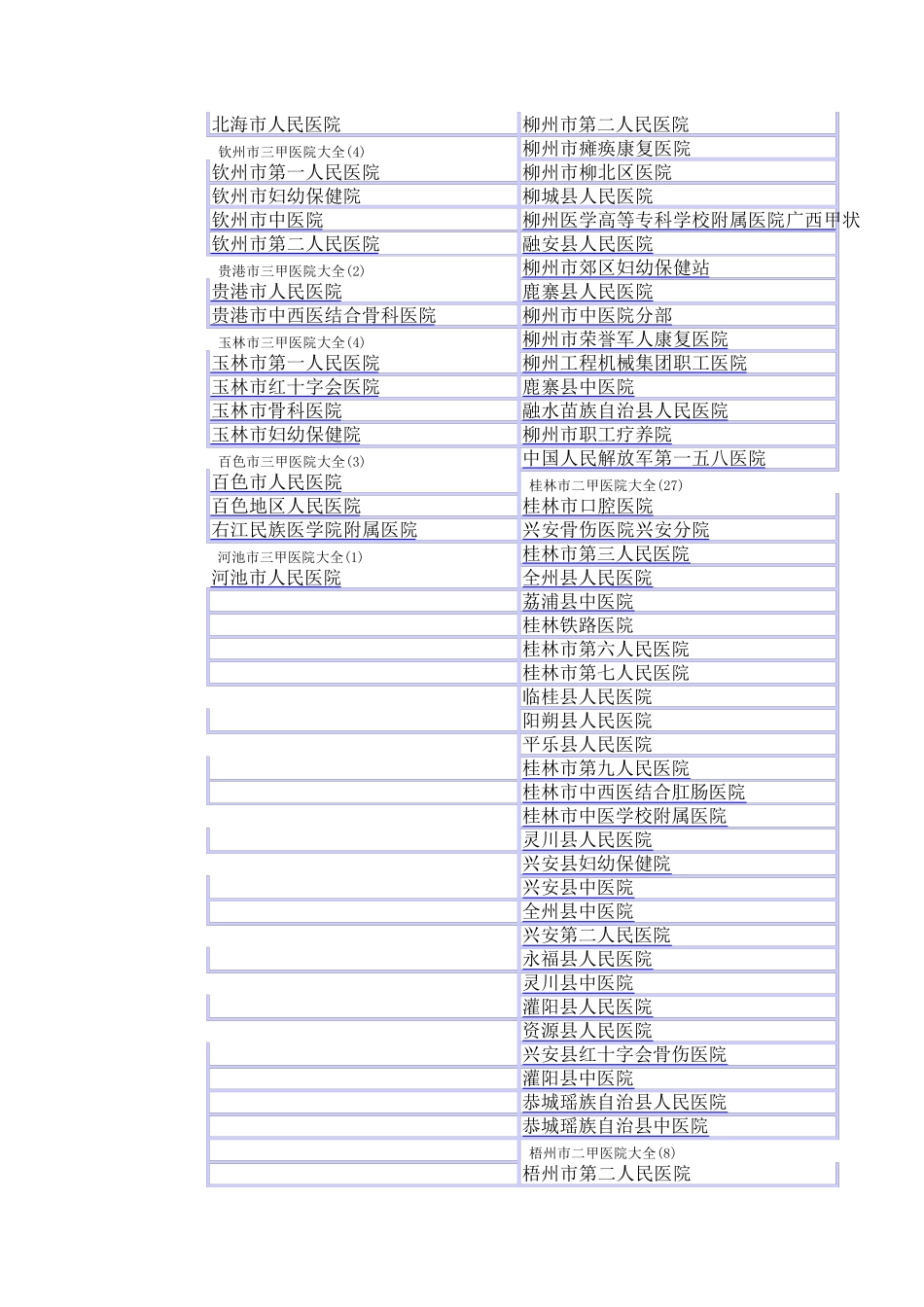 广西省医院大全_第2页